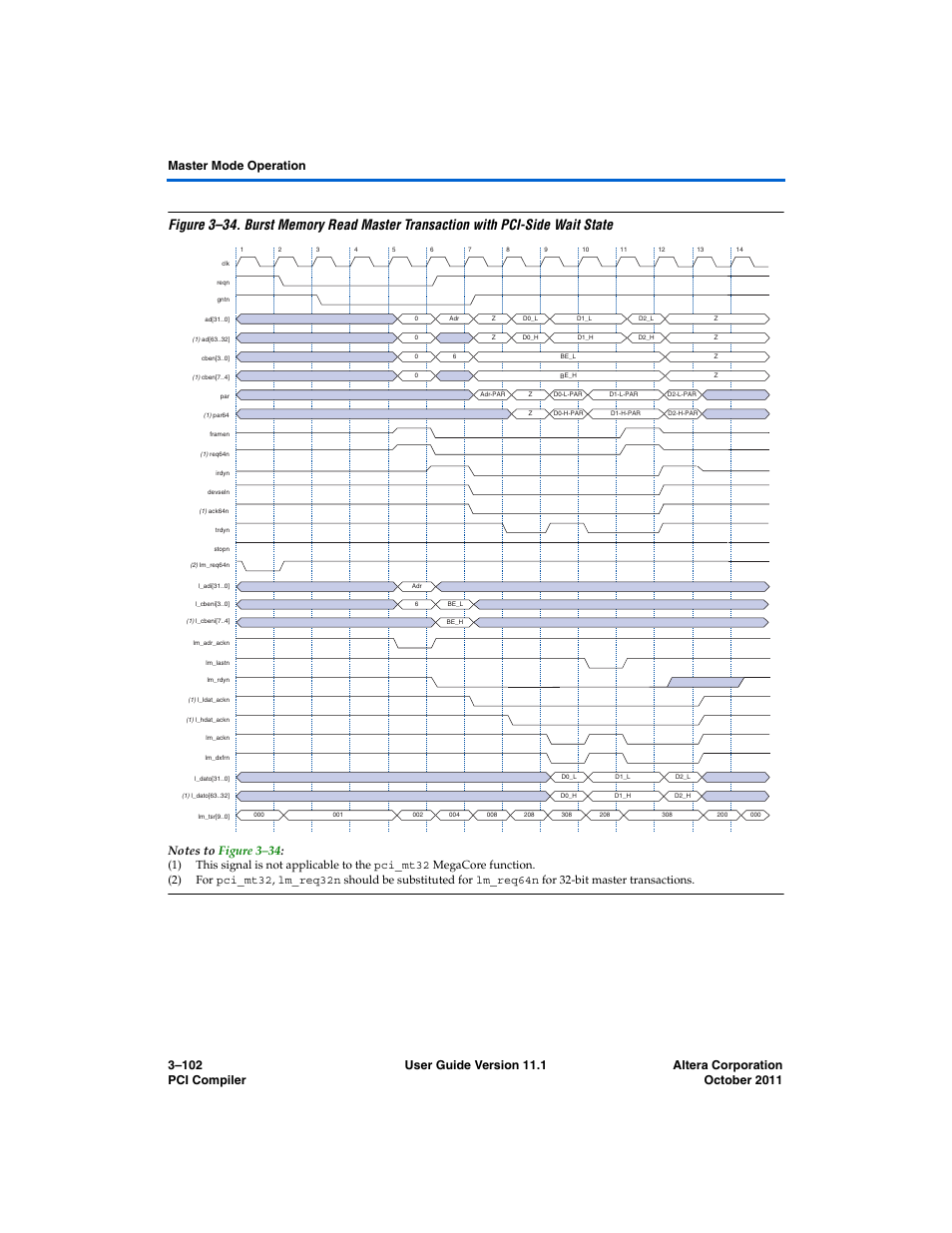 Altera PCI Compiler User Manual | Page 176 / 360