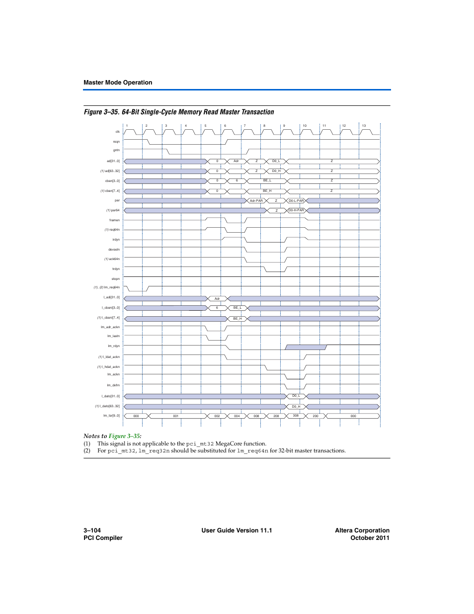 Altera PCI Compiler User Manual | Page 178 / 360