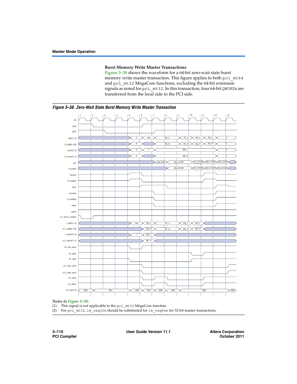 Burst memory write master transactions | Altera PCI Compiler User Manual | Page 184 / 360