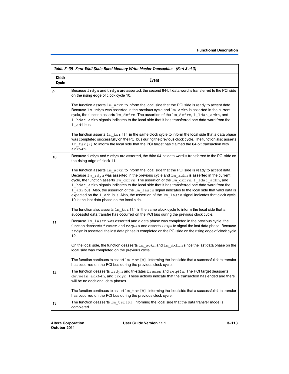 Altera PCI Compiler User Manual | Page 187 / 360