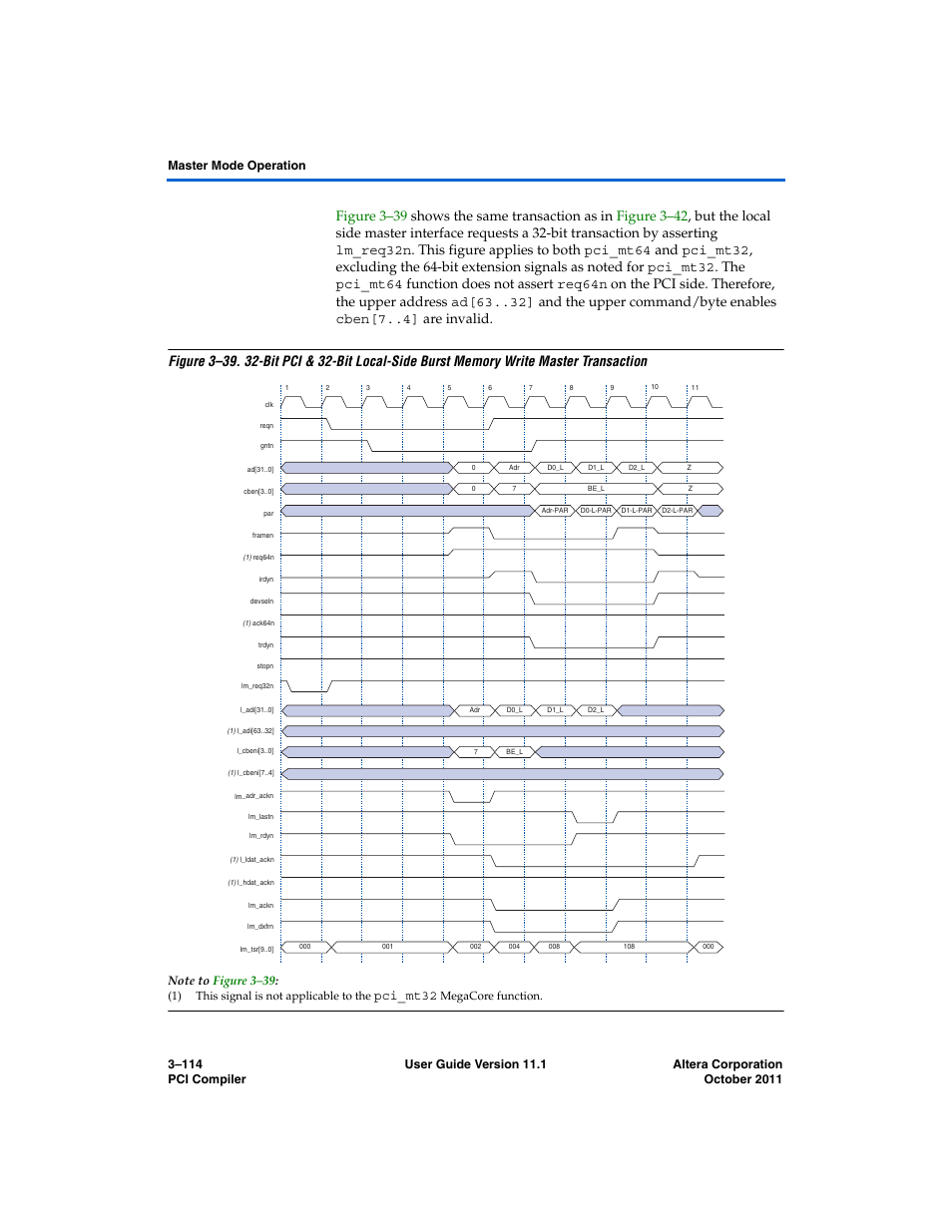 Pci_mt32 | Altera PCI Compiler User Manual | Page 188 / 360