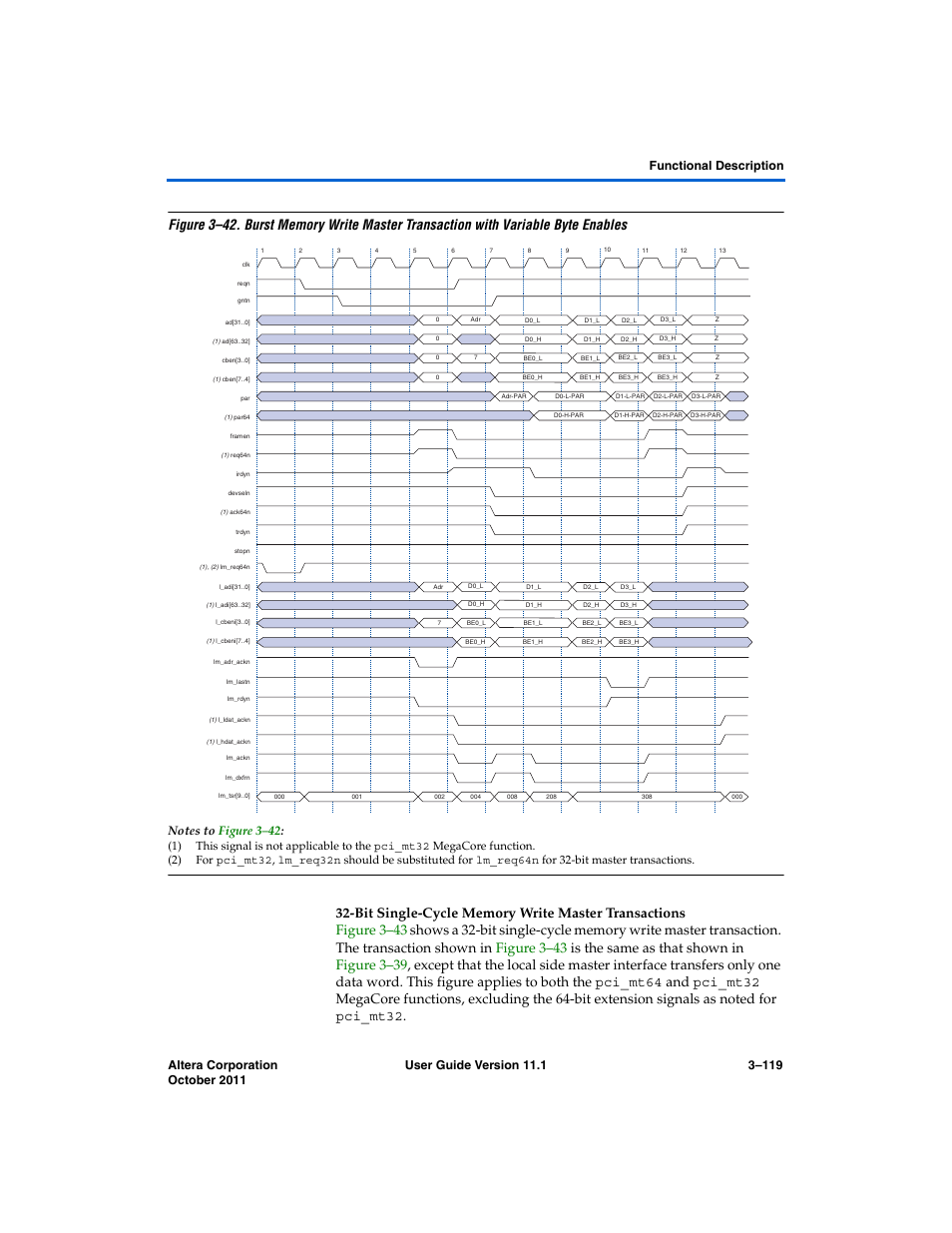 Bit single-cycle memory write master transactions, Burst memory, Figure 3–42 | Altera PCI Compiler User Manual | Page 193 / 360