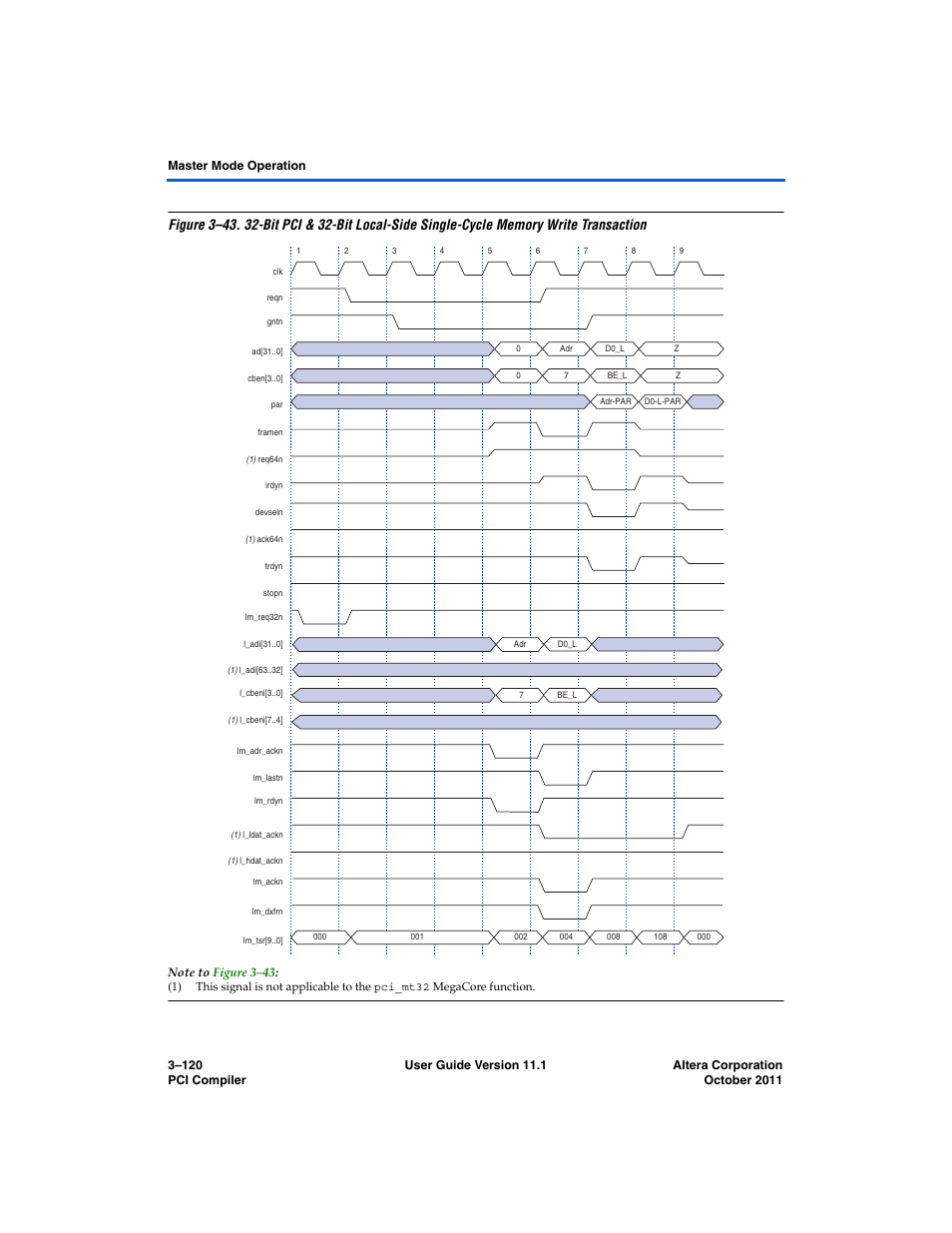 Figure 3–43 | Altera PCI Compiler User Manual | Page 194 / 360