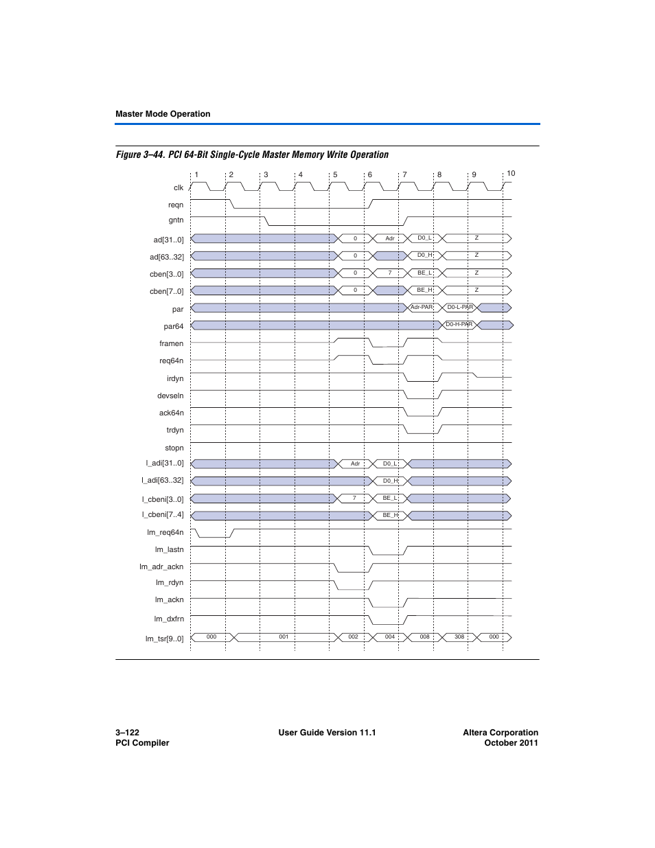 Altera PCI Compiler User Manual | Page 196 / 360