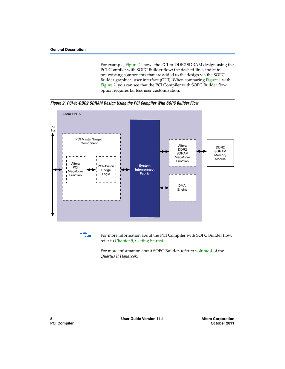 Altera PCI Compiler User Manual | Page 20 / 360