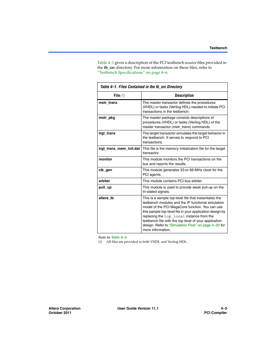 Altera PCI Compiler User Manual | Page 213 / 360