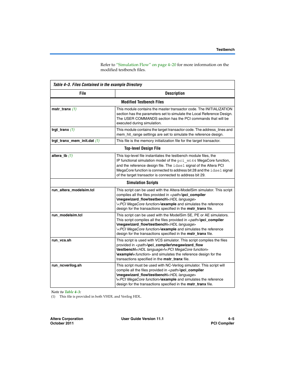 Table 4–3, Contains | Altera PCI Compiler User Manual | Page 215 / 360