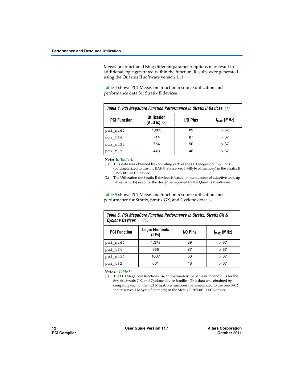 Altera PCI Compiler User Manual | Page 24 / 360