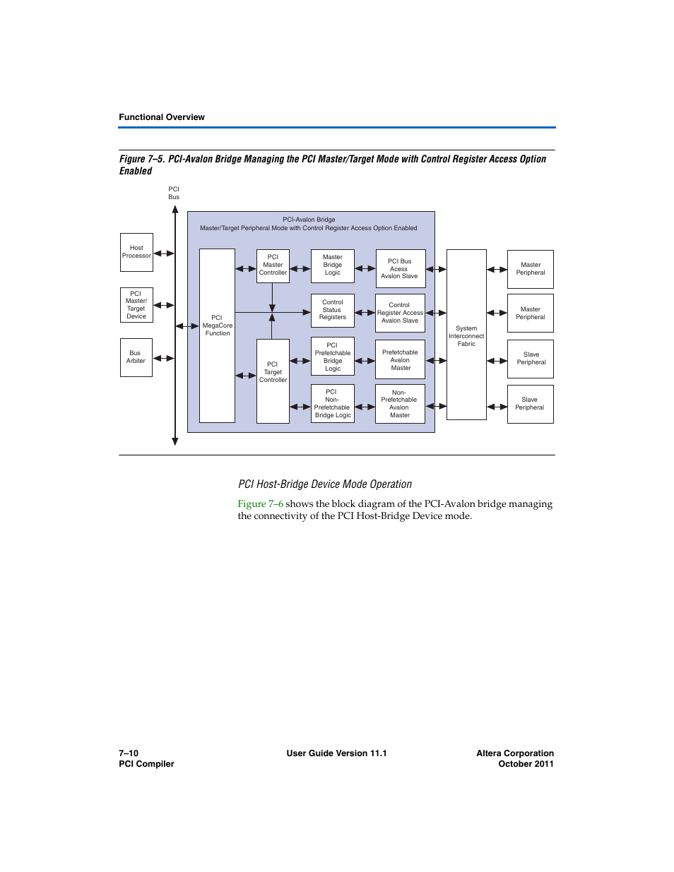 Pci host-bridge device mode operation, Figure 7–5 | Altera PCI Compiler User Manual | Page 278 / 360