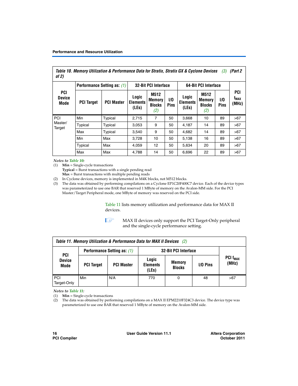 Altera PCI Compiler User Manual | Page 28 / 360