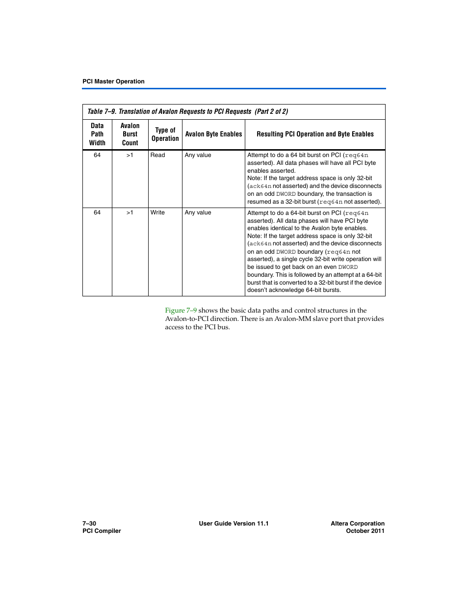 Altera PCI Compiler User Manual | Page 298 / 360