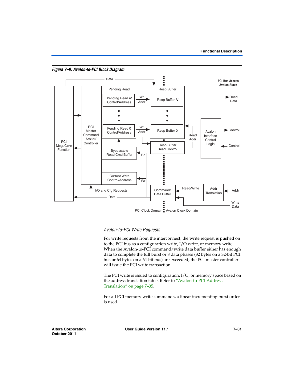 Avalon-to-pci write requests | Altera PCI Compiler User Manual | Page 299 / 360