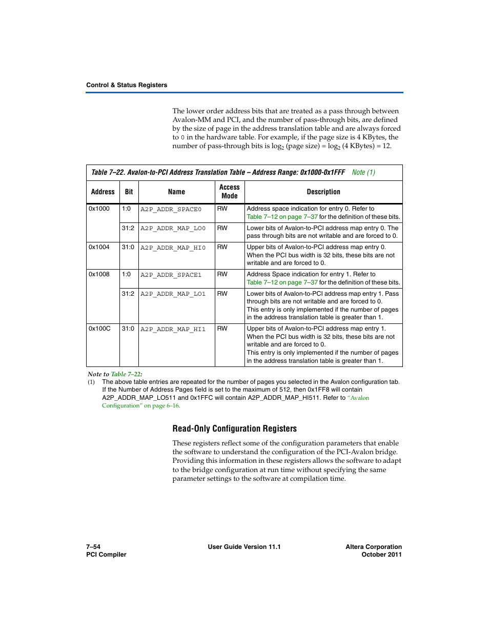 Read-only configuration registers, Table 7–22 | Altera PCI Compiler User Manual | Page 322 / 360