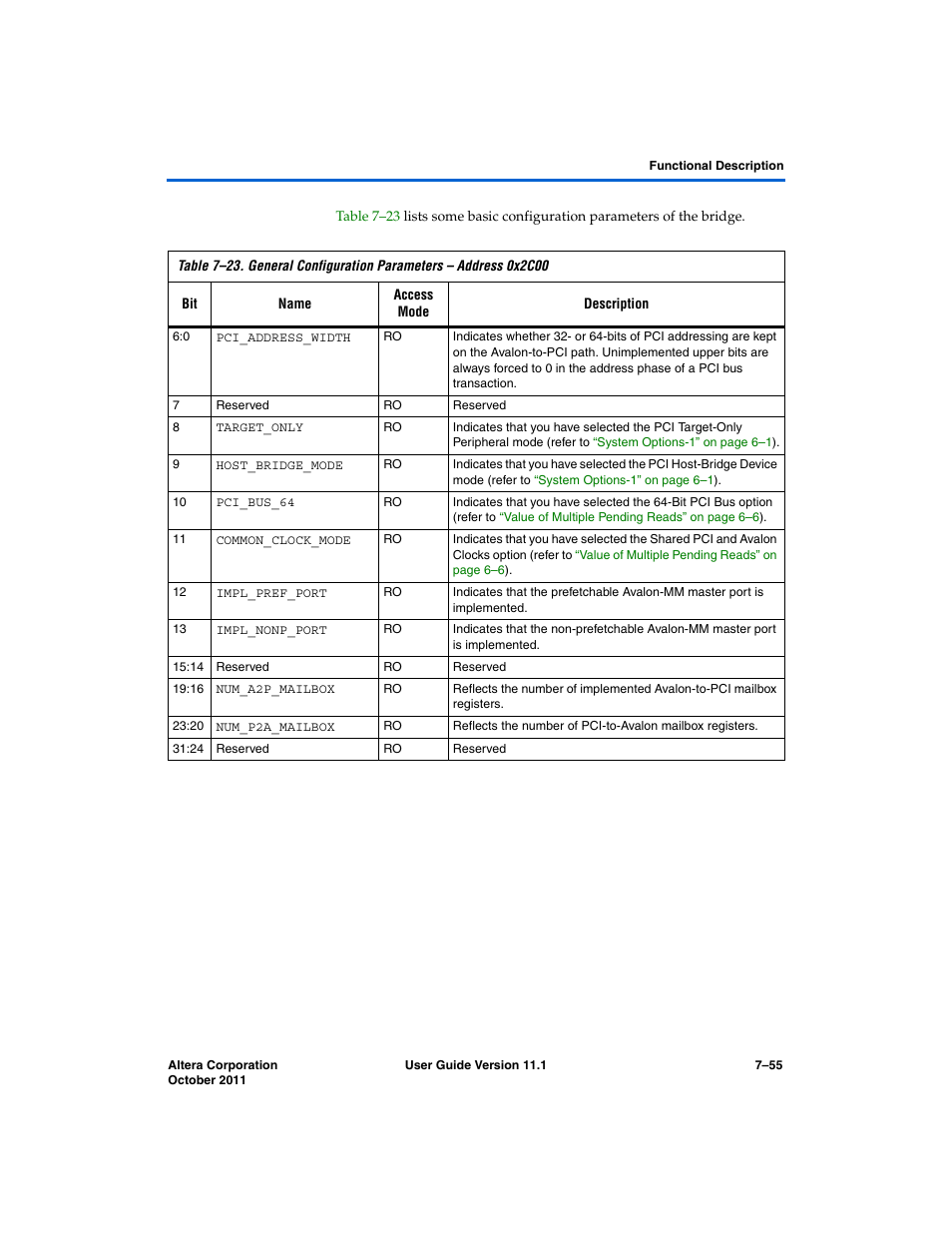 Altera PCI Compiler User Manual | Page 323 / 360