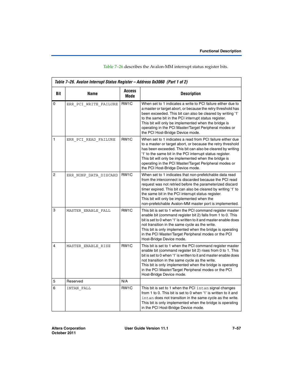 R to | Altera PCI Compiler User Manual | Page 325 / 360