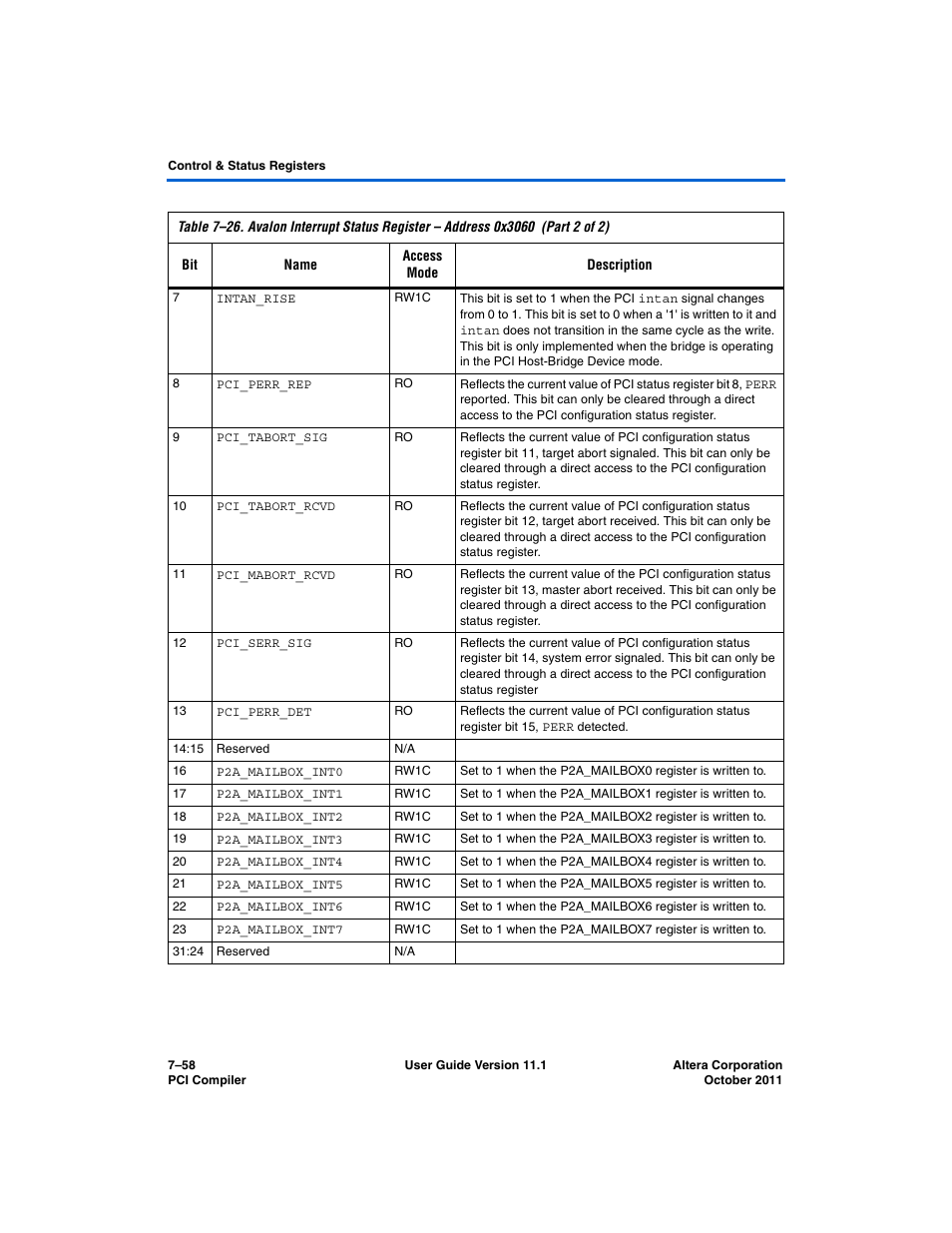 Altera PCI Compiler User Manual | Page 326 / 360