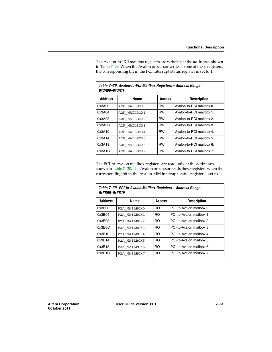 Altera PCI Compiler User Manual | Page 329 / 360