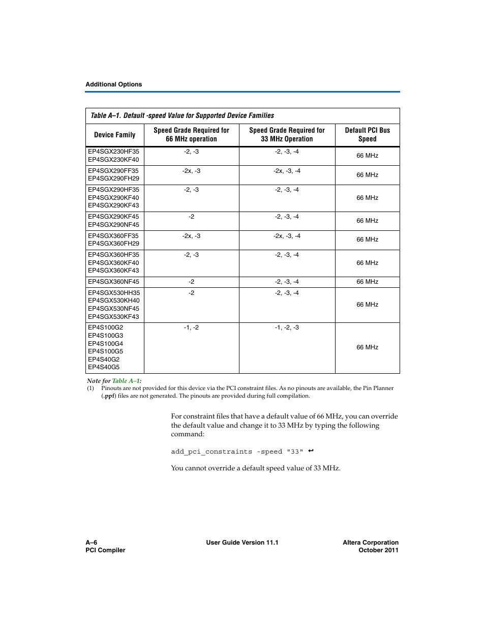 A ii gx | Altera PCI Compiler User Manual | Page 352 / 360