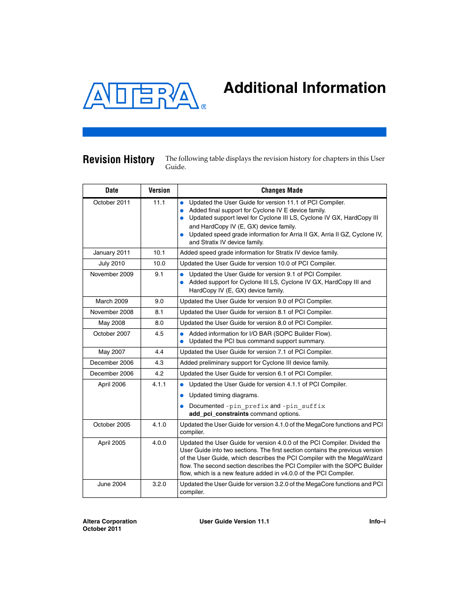 Additional information, Revision history | Altera PCI Compiler User Manual | Page 357 / 360