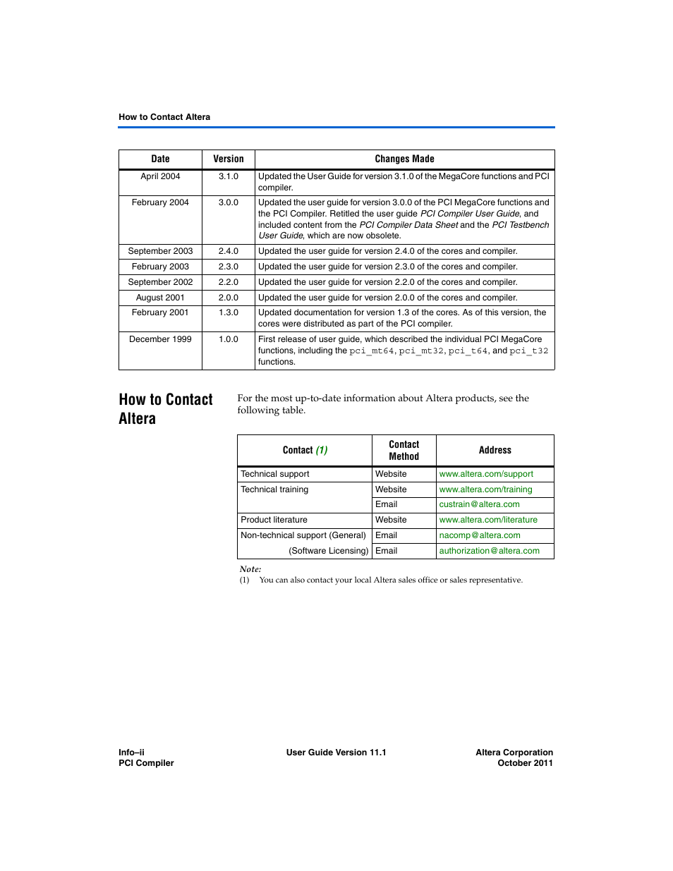 How to contact altera | Altera PCI Compiler User Manual | Page 358 / 360