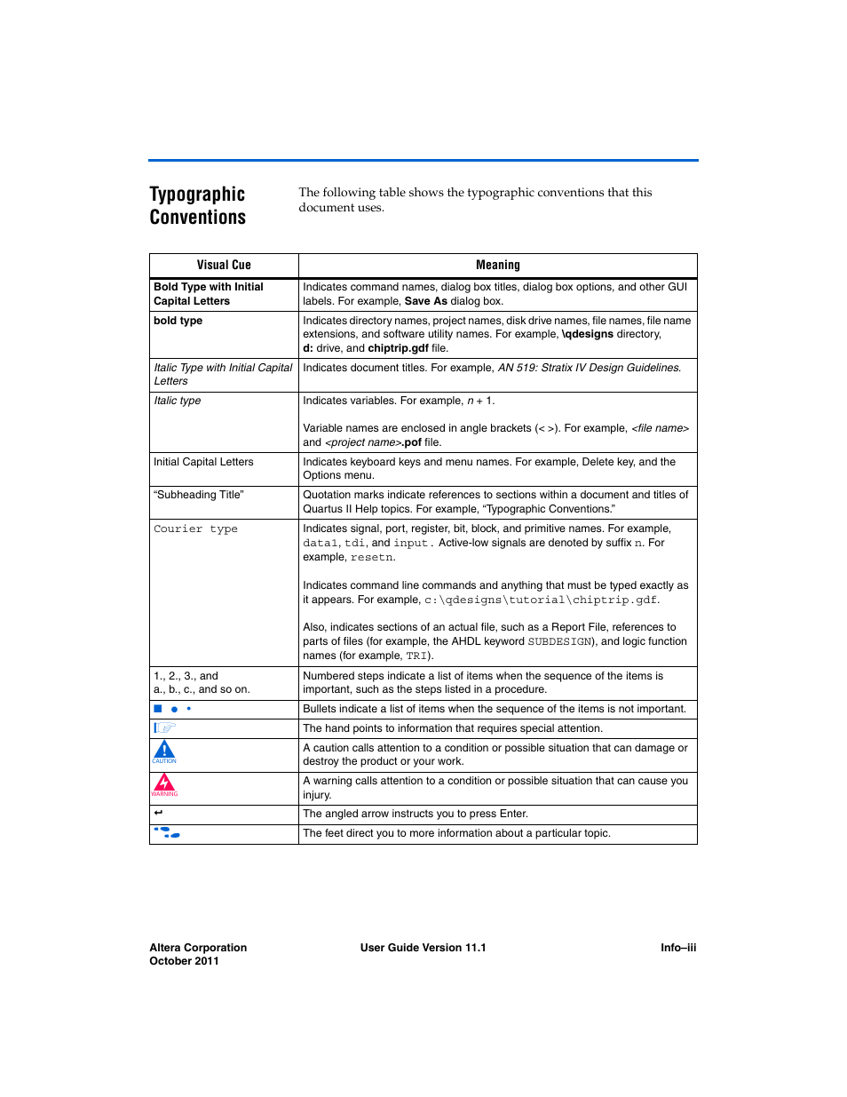 Typographic conventions | Altera PCI Compiler User Manual | Page 359 / 360