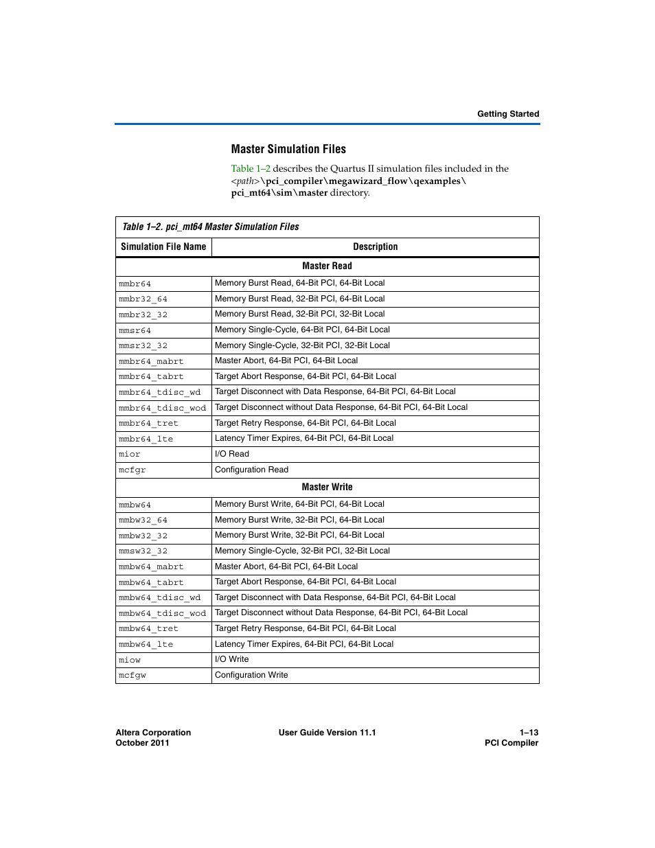 Master simulation files | Altera PCI Compiler User Manual | Page 47 / 360