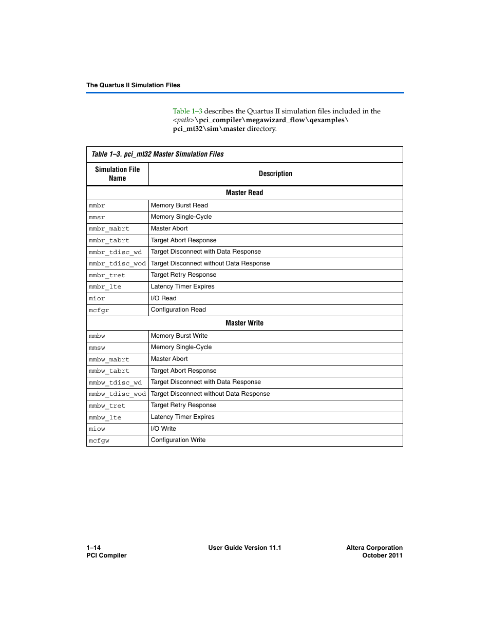 Altera PCI Compiler User Manual | Page 48 / 360