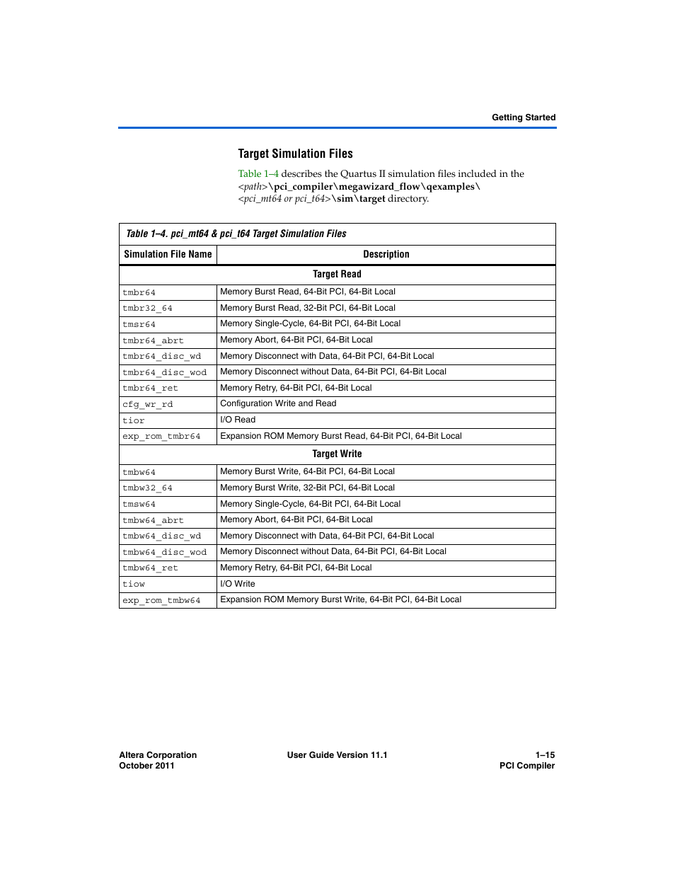 Target simulation files | Altera PCI Compiler User Manual | Page 49 / 360
