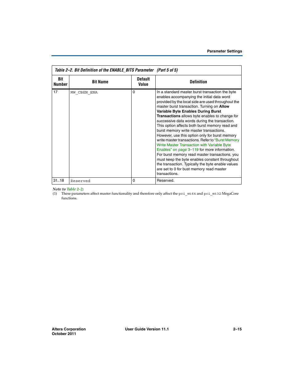 Altera PCI Compiler User Manual | Page 73 / 360