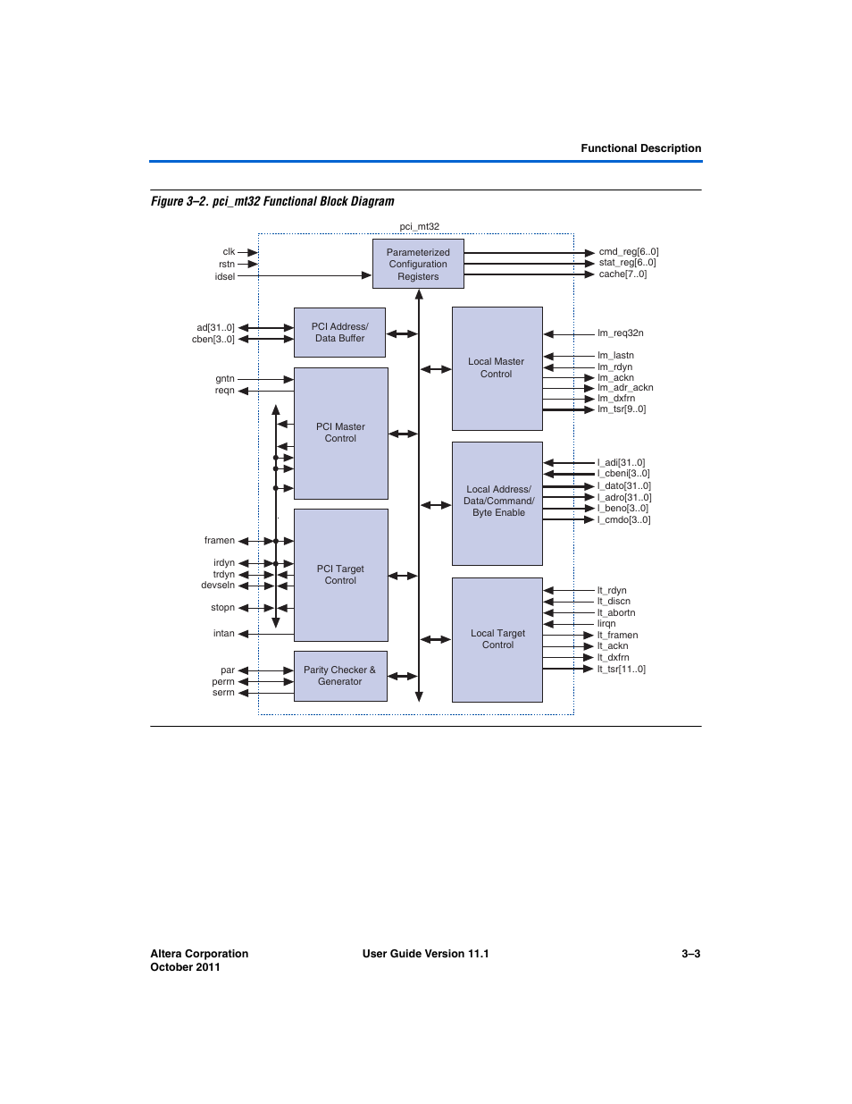 Figure 3–2. pci_mt32 functional block diagram | Altera PCI Compiler User Manual | Page 77 / 360
