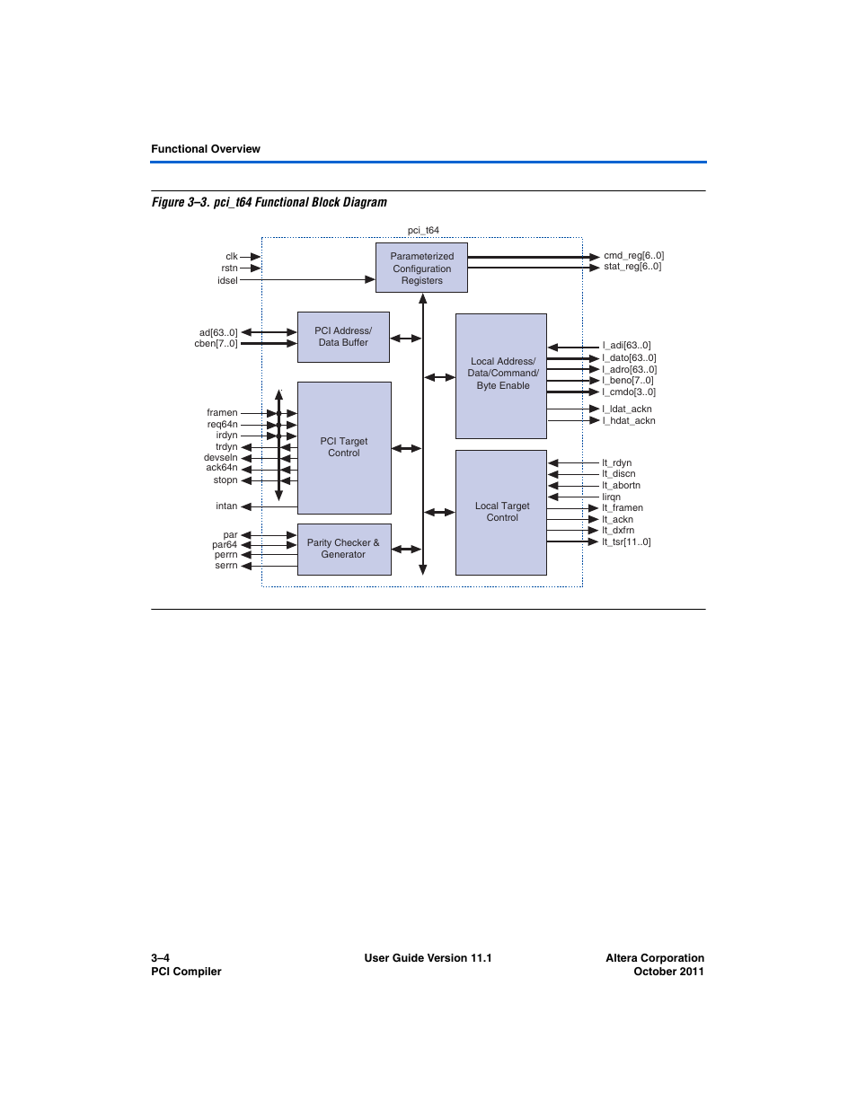 Figure 3–3. pci_t64 functional block diagram | Altera PCI Compiler User Manual | Page 78 / 360
