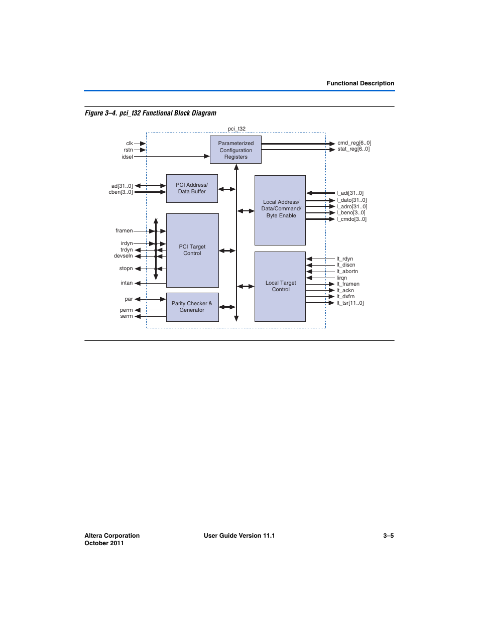 Figure 3–4. pci_t32 functional block diagram | Altera PCI Compiler User Manual | Page 79 / 360