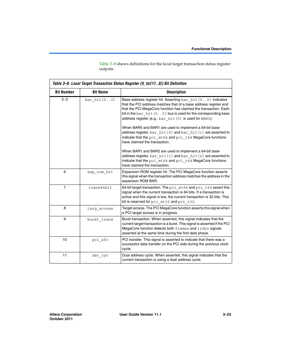 Altera PCI Compiler User Manual | Page 97 / 360