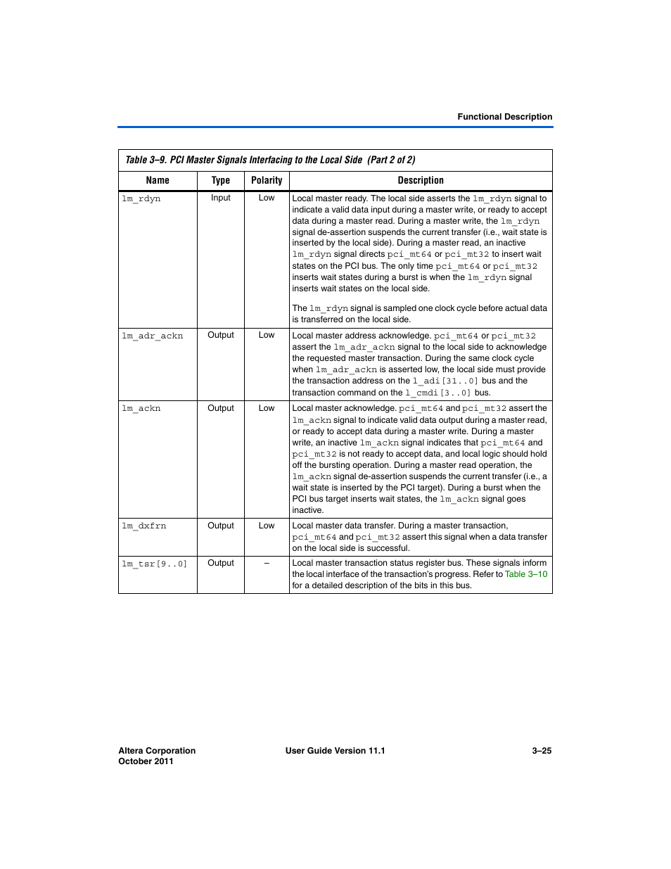Altera PCI Compiler User Manual | Page 99 / 360