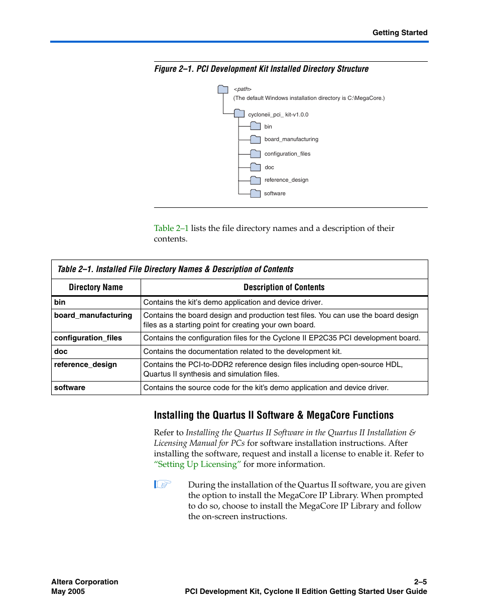 Altera PCI Development Kit, Cyclone II Edition Getting Started User Manual | Page 15 / 40