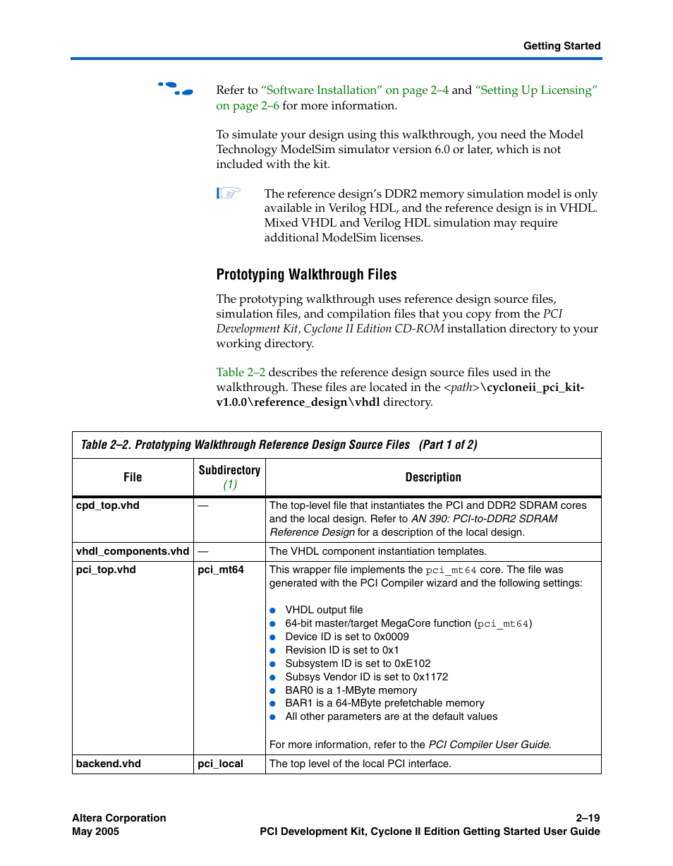 Prototyping walkthrough files | Altera PCI Development Kit, Cyclone II Edition Getting Started User Manual | Page 29 / 40