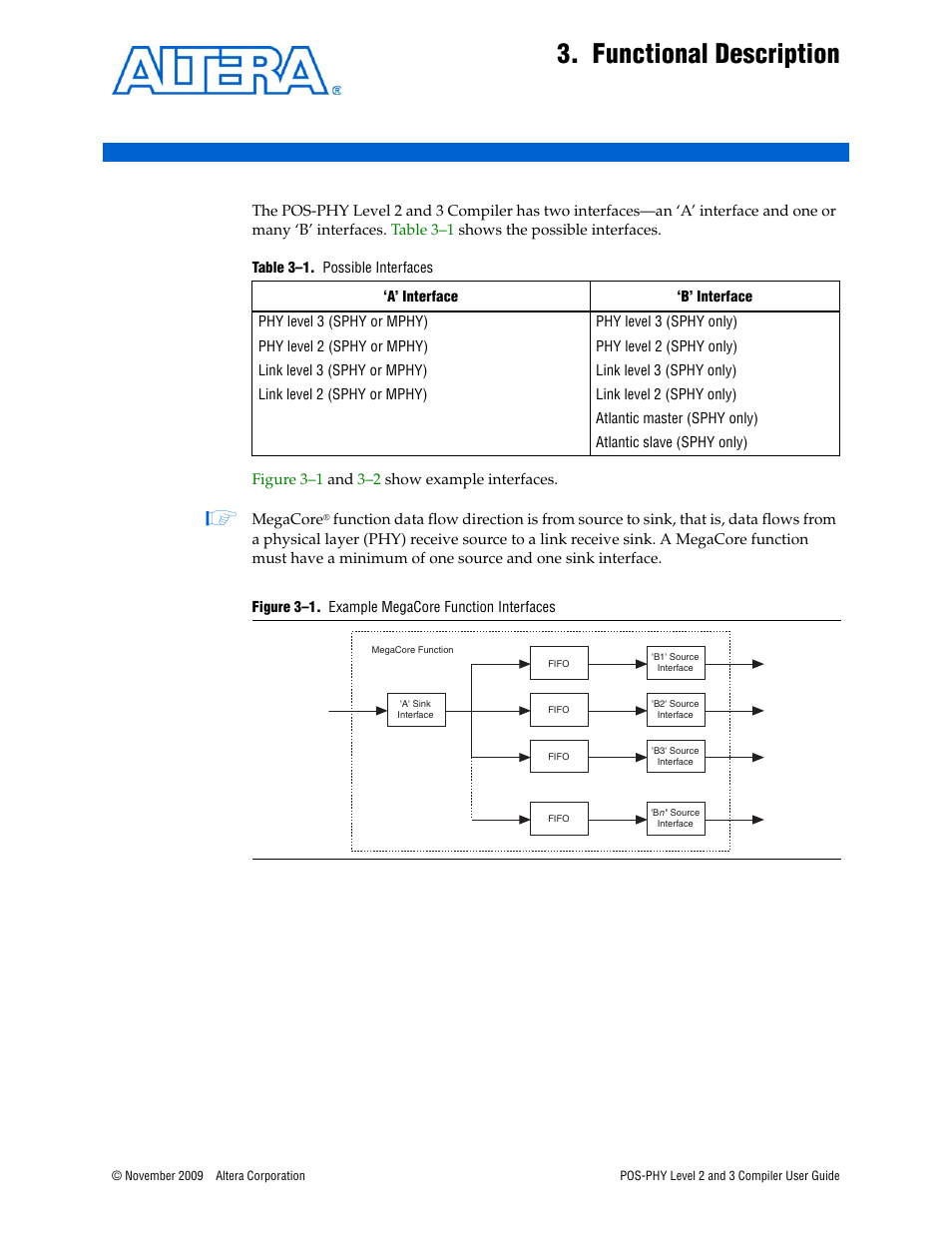 Functional description, Chapter 3. functional description | Altera POS-PHY Level 2 and 3 Compiler User Manual | Page 29 / 62