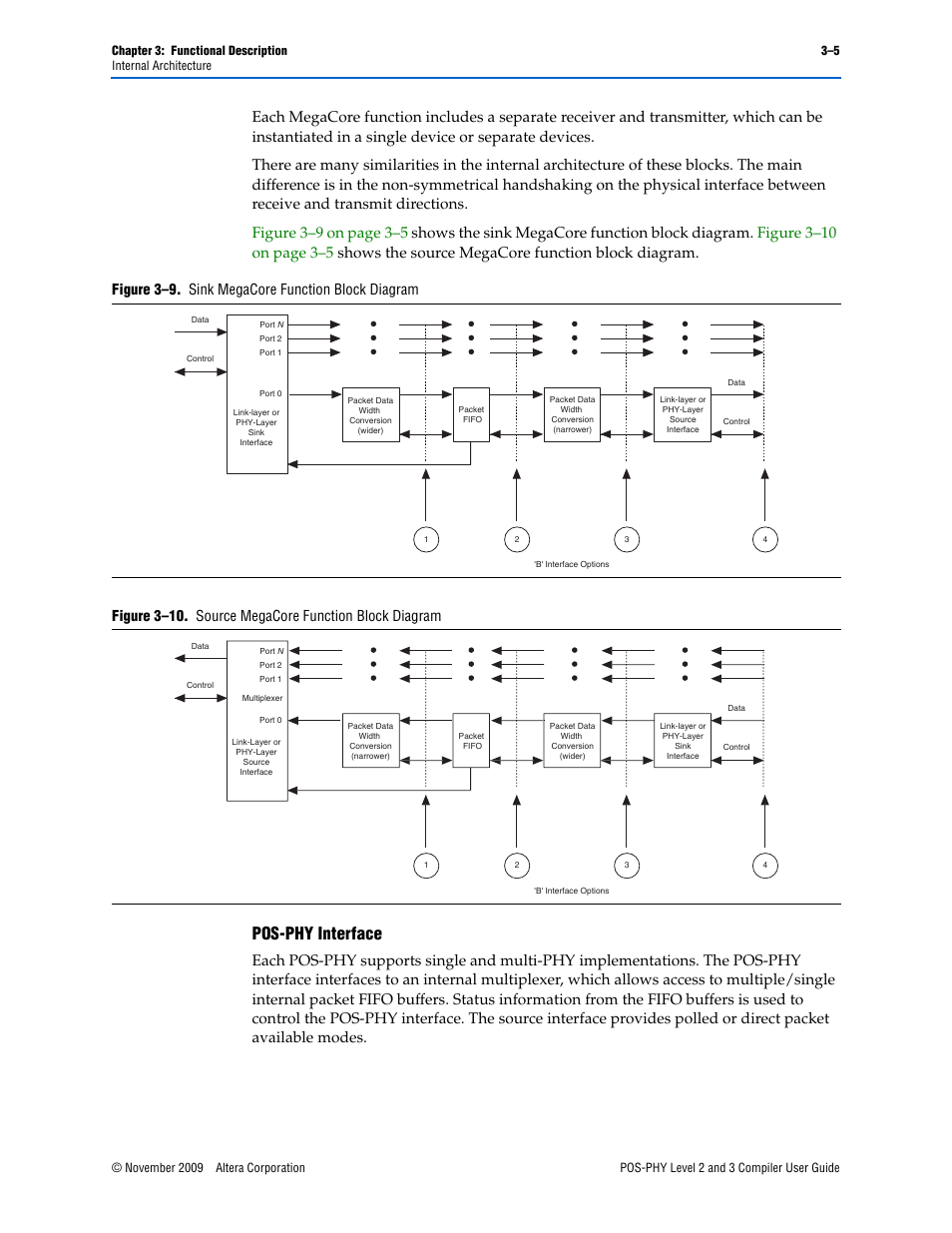 Pos-phy interface –5, Pos-phy interface | Altera POS-PHY Level 2 and 3 Compiler User Manual | Page 33 / 62