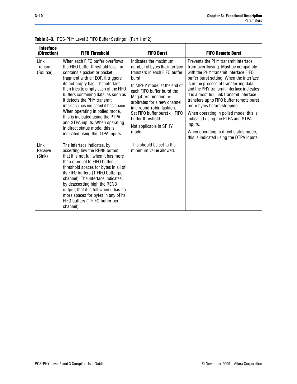 Altera POS-PHY Level 2 and 3 Compiler User Manual | Page 38 / 62