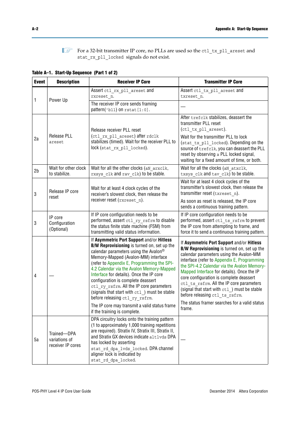 Altera POS-PHY Level 4 IP Core User Manual | Page 108 / 142