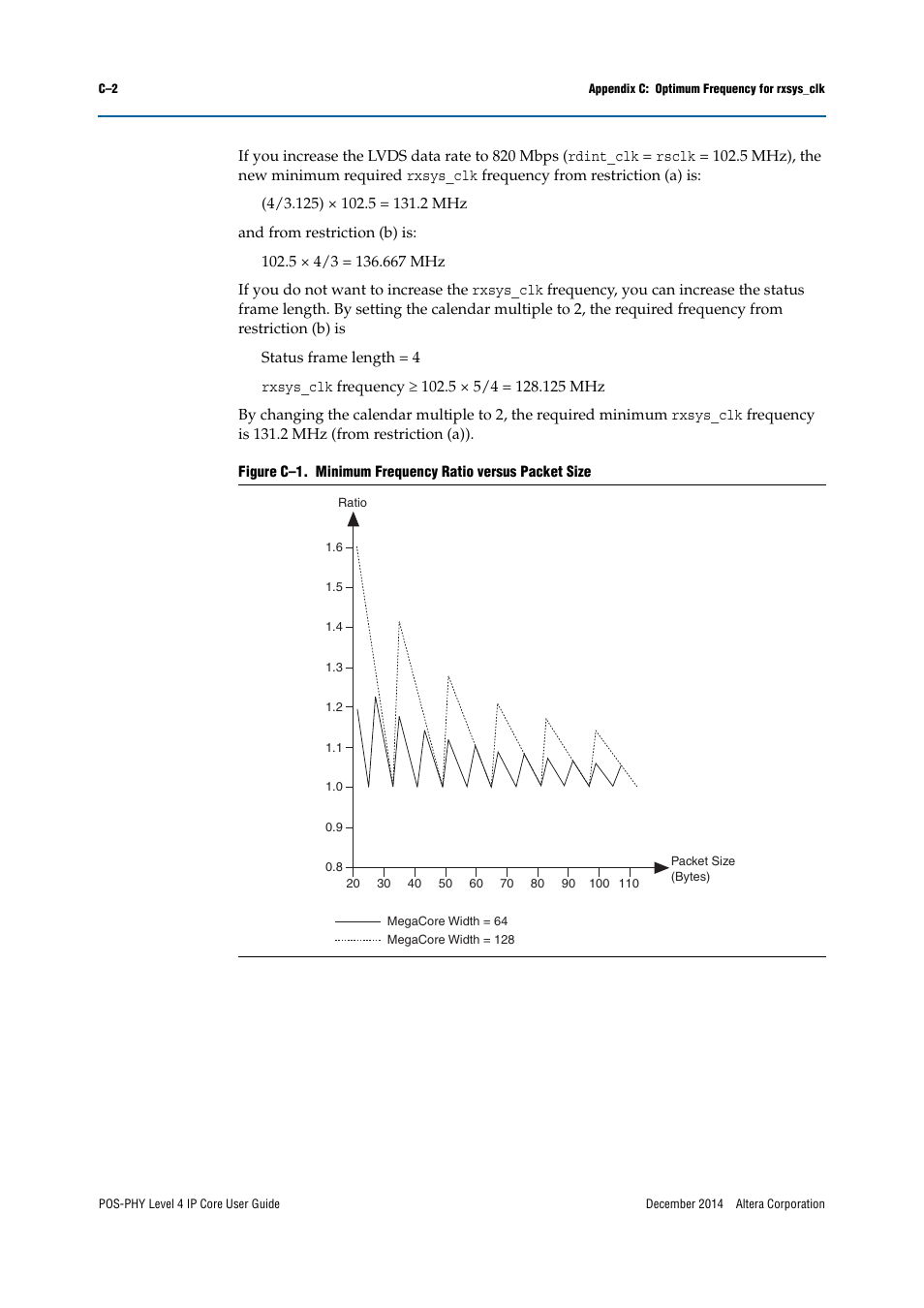 Altera POS-PHY Level 4 IP Core User Manual | Page 116 / 142