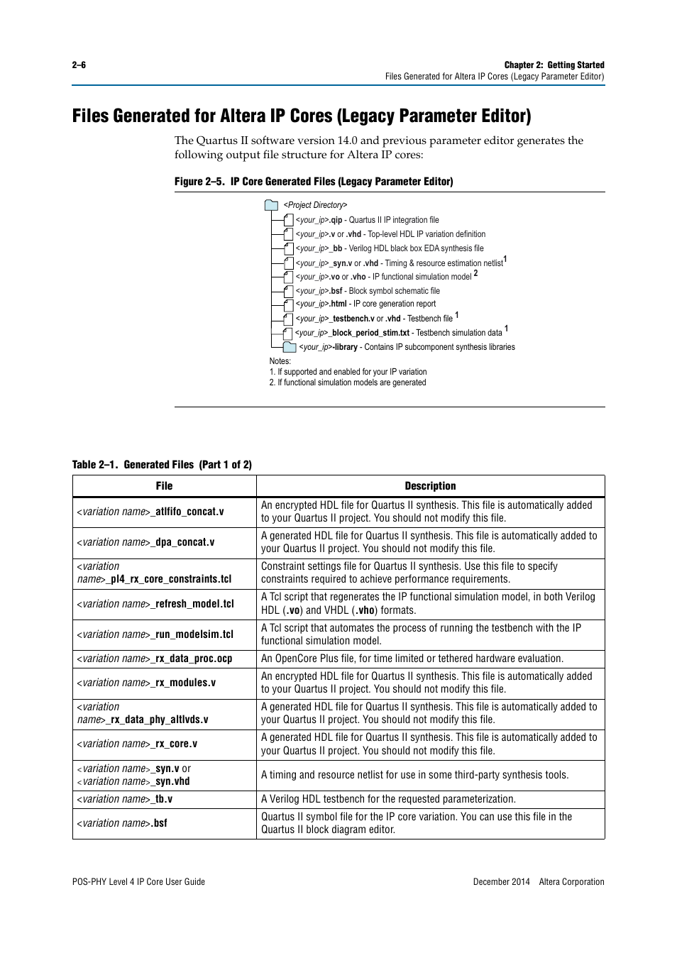 Altera POS-PHY Level 4 IP Core User Manual | Page 16 / 142