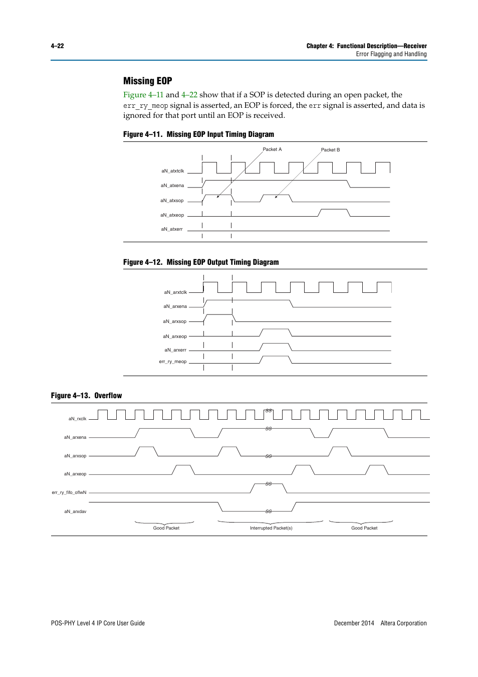 Missing eop, Figure 4–13. overflow | Altera POS-PHY Level 4 IP Core User Manual | Page 60 / 142