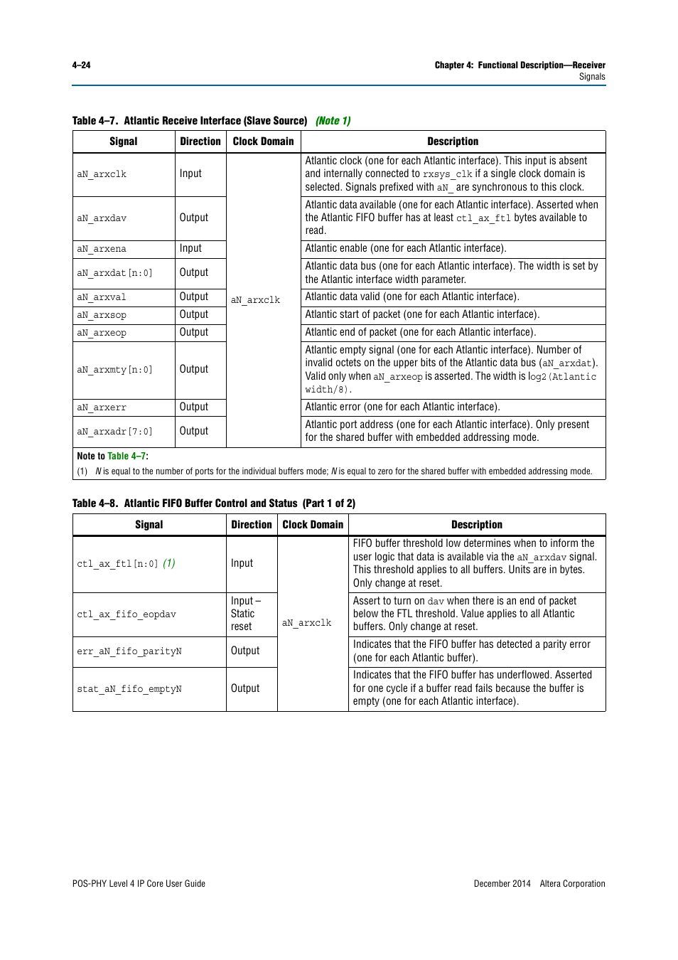 Altera POS-PHY Level 4 IP Core User Manual | Page 62 / 142