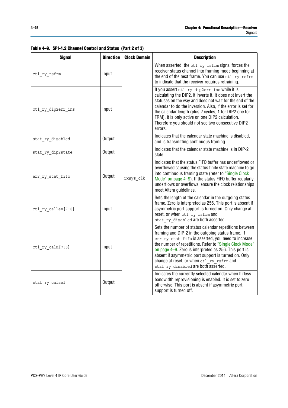 Altera POS-PHY Level 4 IP Core User Manual | Page 64 / 142