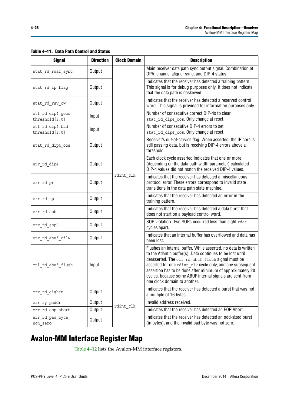 Avalon-mm interface register map, Avalon | Altera POS-PHY Level 4 IP Core User Manual | Page 66 / 142