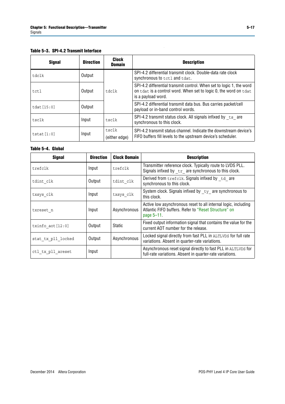 Altera POS-PHY Level 4 IP Core User Manual | Page 87 / 142