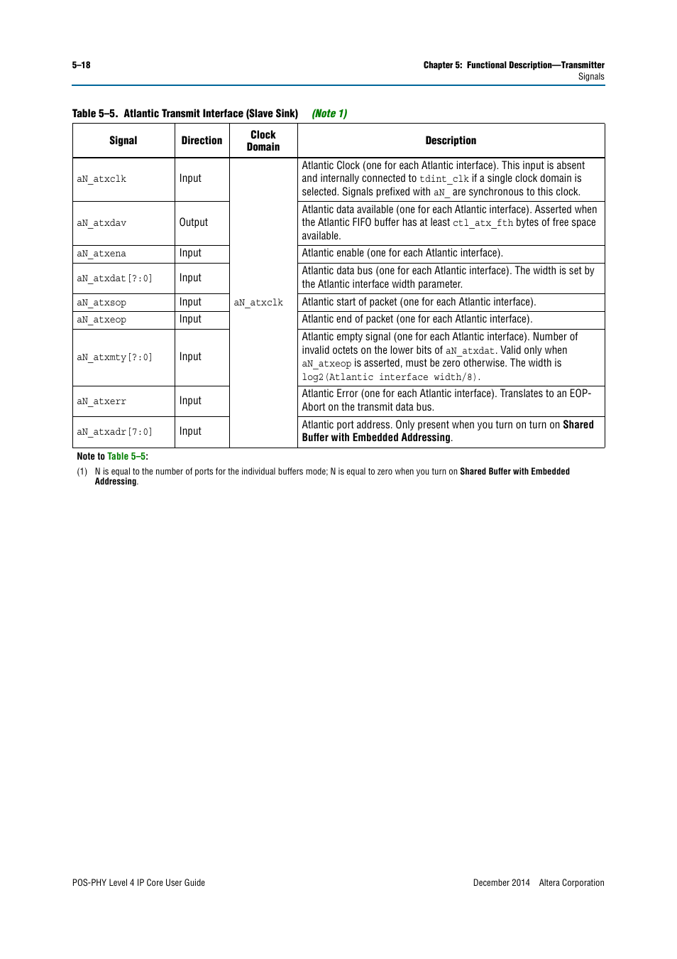Altera POS-PHY Level 4 IP Core User Manual | Page 88 / 142