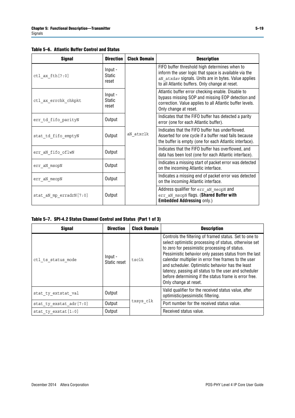 Altera POS-PHY Level 4 IP Core User Manual | Page 89 / 142