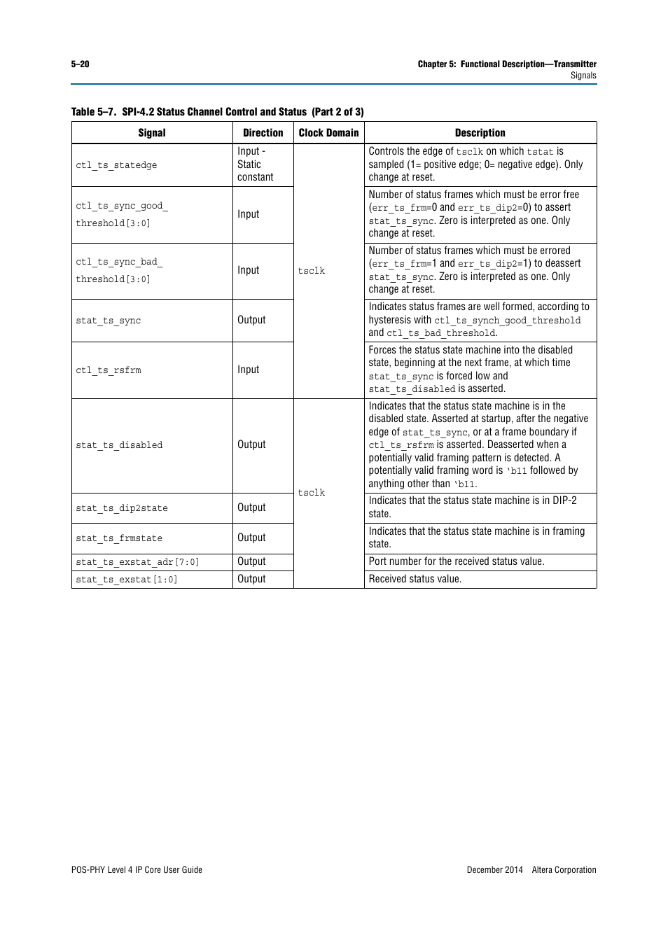 Altera POS-PHY Level 4 IP Core User Manual | Page 90 / 142